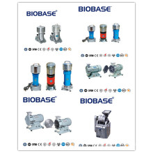 Biobase Pharmaceutical Milling Machine HMD-135/177
